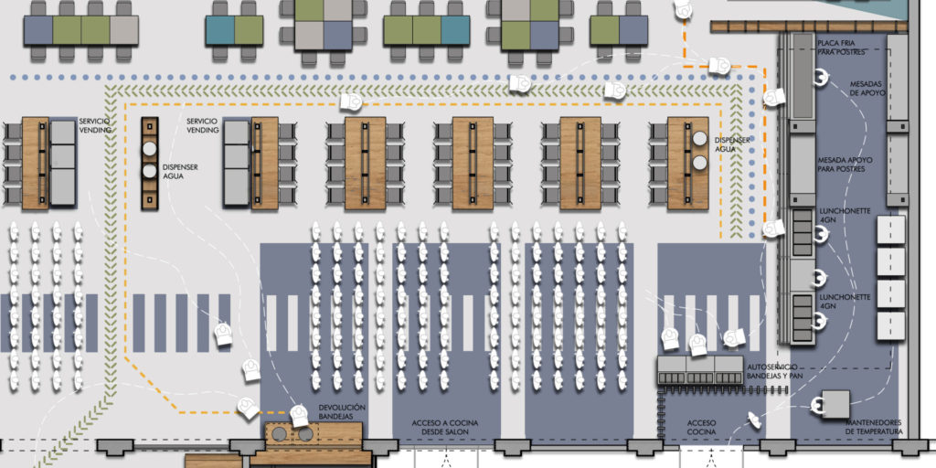 Comedor escuela de policia